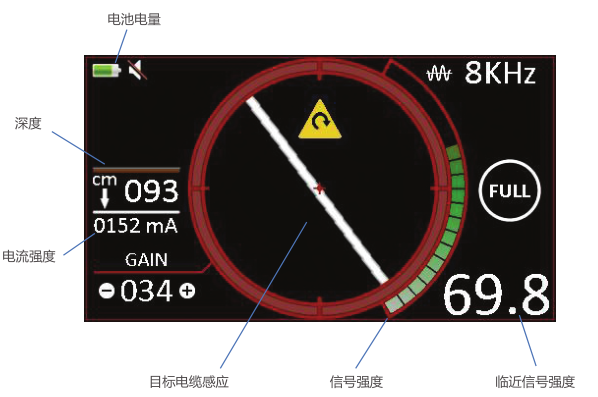 MRT-700-RX 接收機(jī)